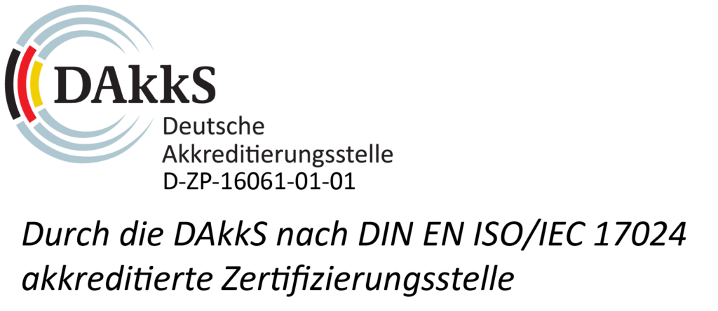 Überblick - sprengnetter